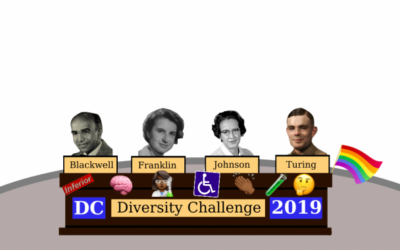 Diversity Challenge