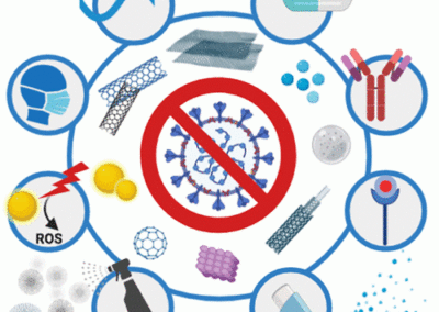 Virus-prevention-methods