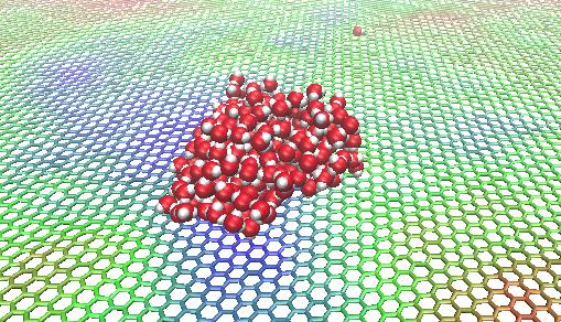 Surfing water molecules could hold the key to fast and controllable water transport
