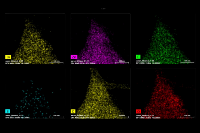 New Synthetic Methodology for High-Quality InP-Based Quantum Dots Promises Safer and More Efficient Production