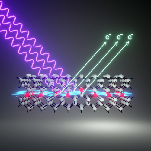 Unveiling ultra-thin electron liquids in silicon