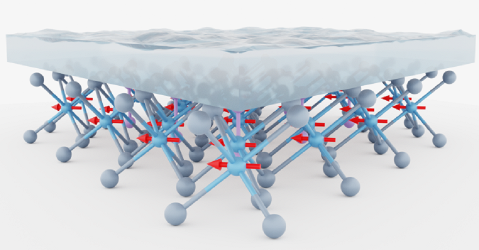 Turning on and off a magnet by electric field for future nano-electronic devices